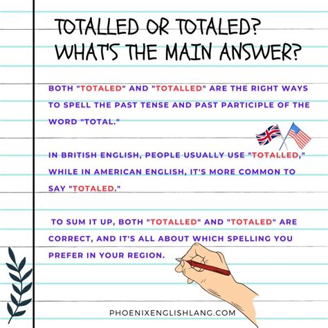 Totaled vs Totalled: Difference, Examples & Quiz .